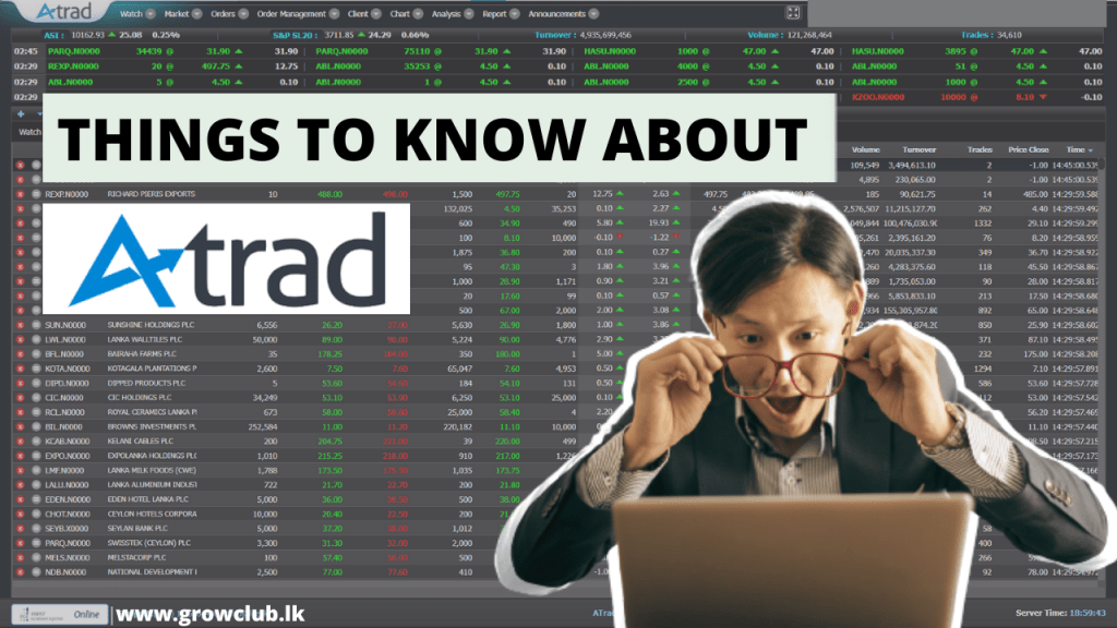 Atrad trading platform